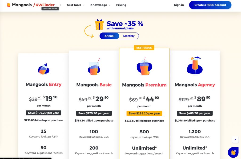 Kwfinder By Mangools An Essential Tool For Keyword Research